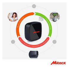 Miteck 無線藍芽一對二發射器/接收器BRT41