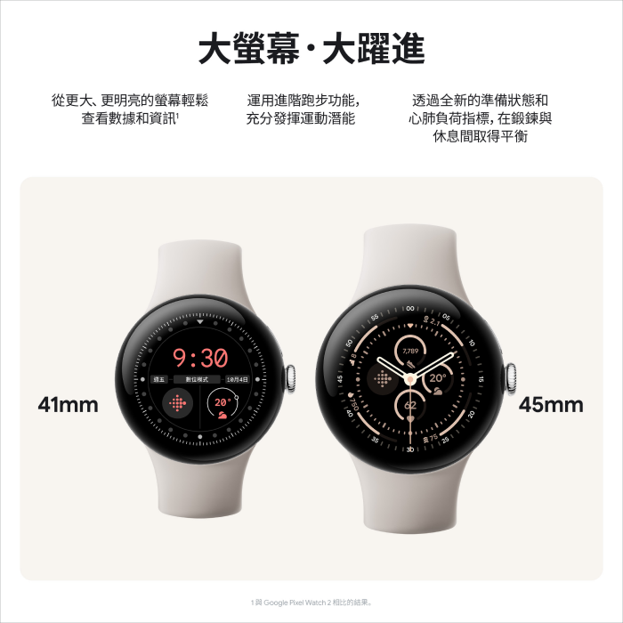 Googlepixelwatch  LTEモデル　新品未使用 Amazon.co.jp: Google Pixel Watch 2 (LTE) (Champagne Gold